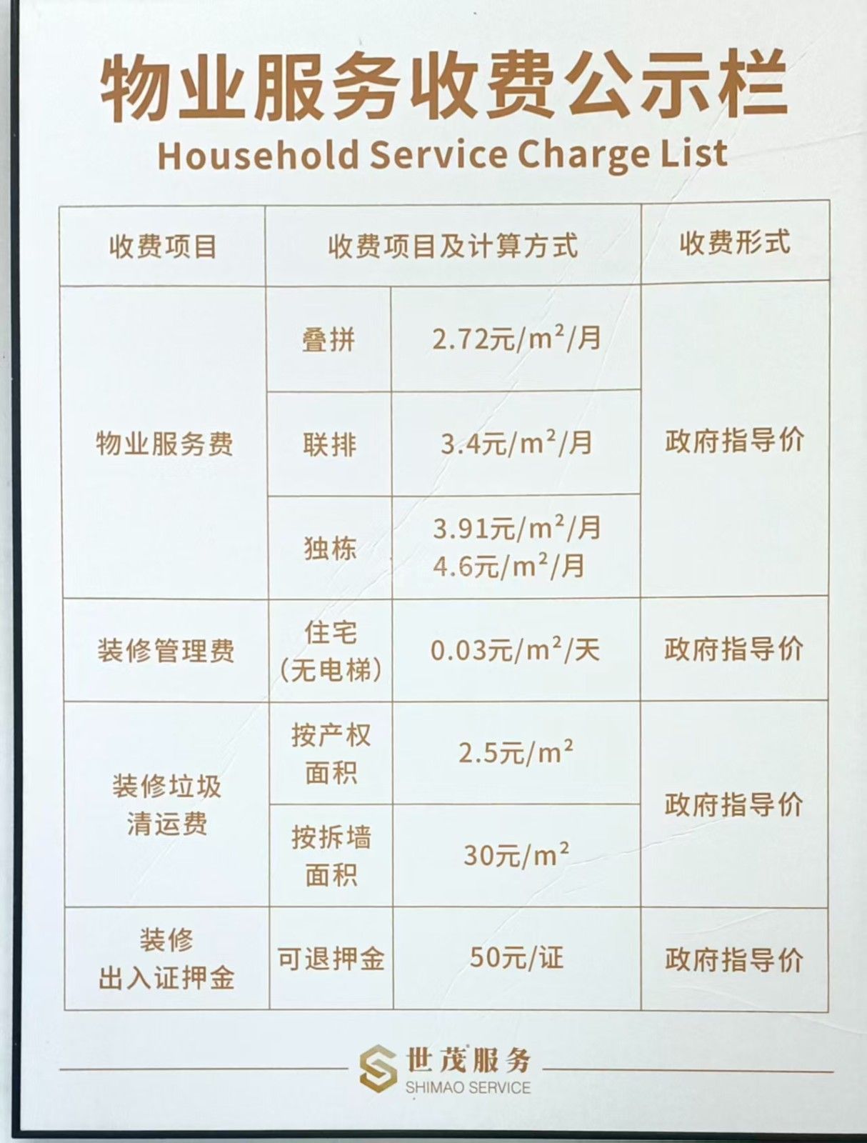 世茂云湖2区4区图片